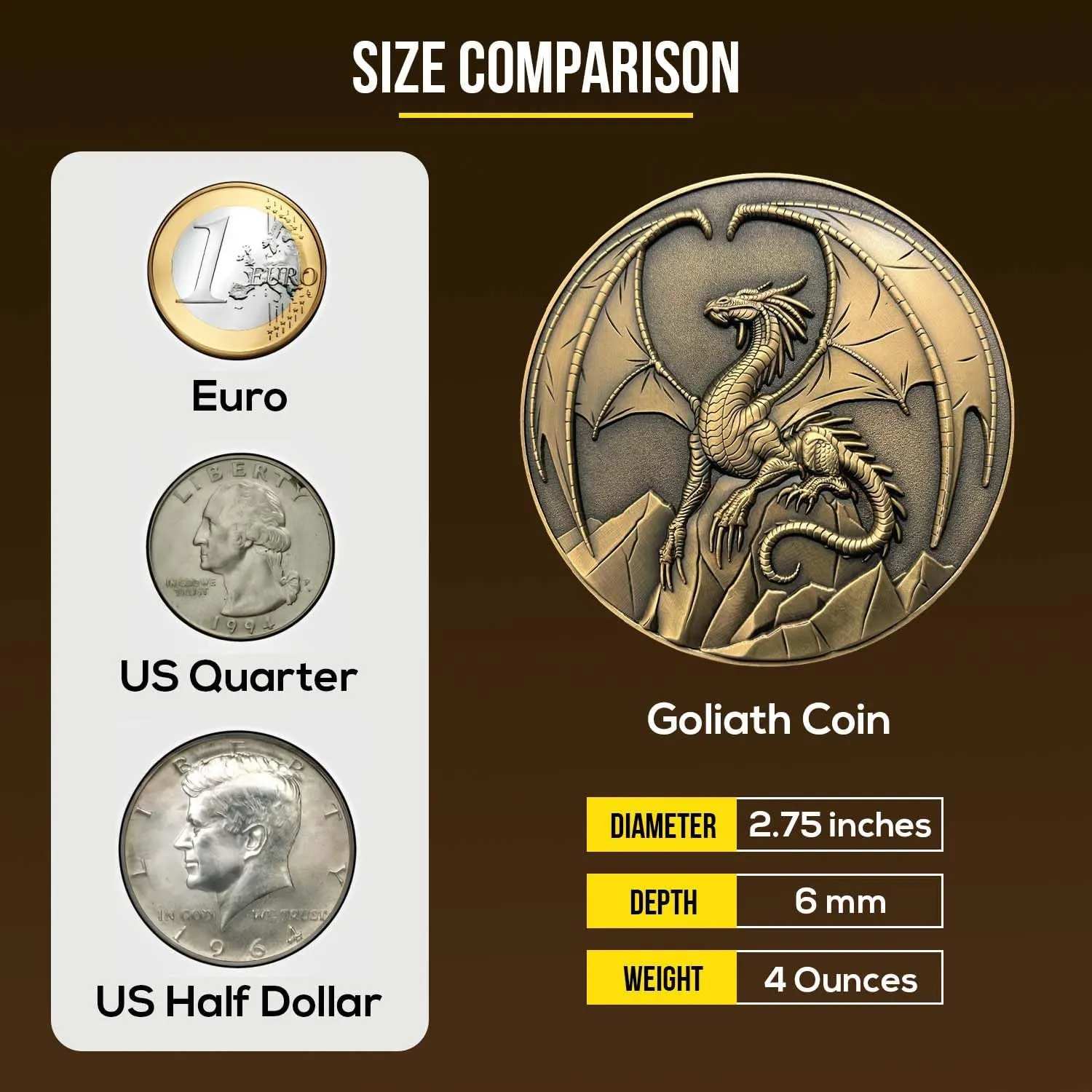 Tarrasque - Large Collectible Display Coin, Includes Stand, 3D Dual-Sided, 2.75", 4oz, Zinc Alloy