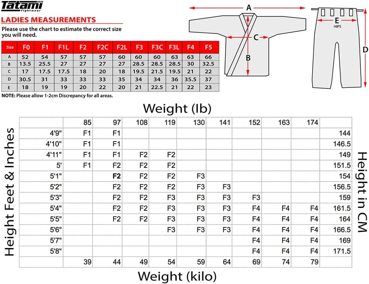 Tatami Fightwear Women's Estilo Black Label BJJ Gi - Gray/Blue