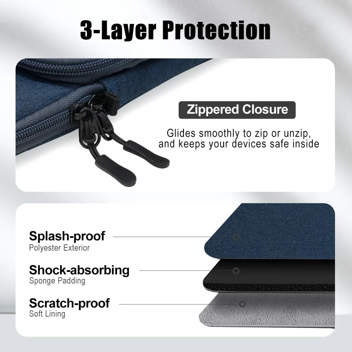 TiMOVO 12.9 Inch Tablet Sleeve Bag Carrying Case with Shoulder Strap for iPad Pro 12.9 M2 2022/2021/2020, Surface Laptop Go 12.4", Galaxy Tab S8 /S9  12.4" 2022/2023, Indigo