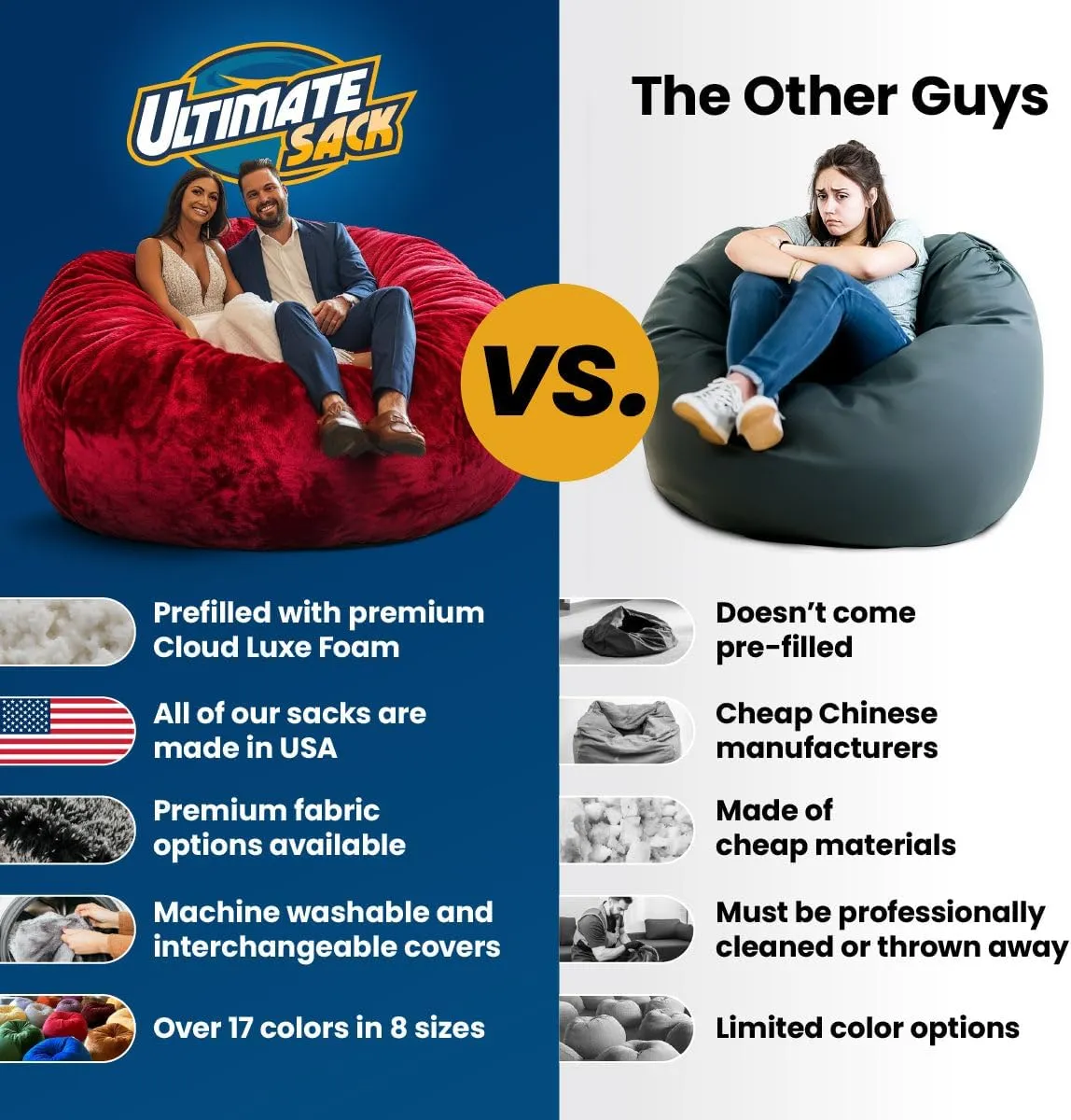 ULTIMATE SACK 6ft Bean Bag Chair, Oversize Bean Bag Chair for Adults, Comfy Chair Bean Bag Couch Lounge Sofa Loveseat Furniture | Cloud Fur