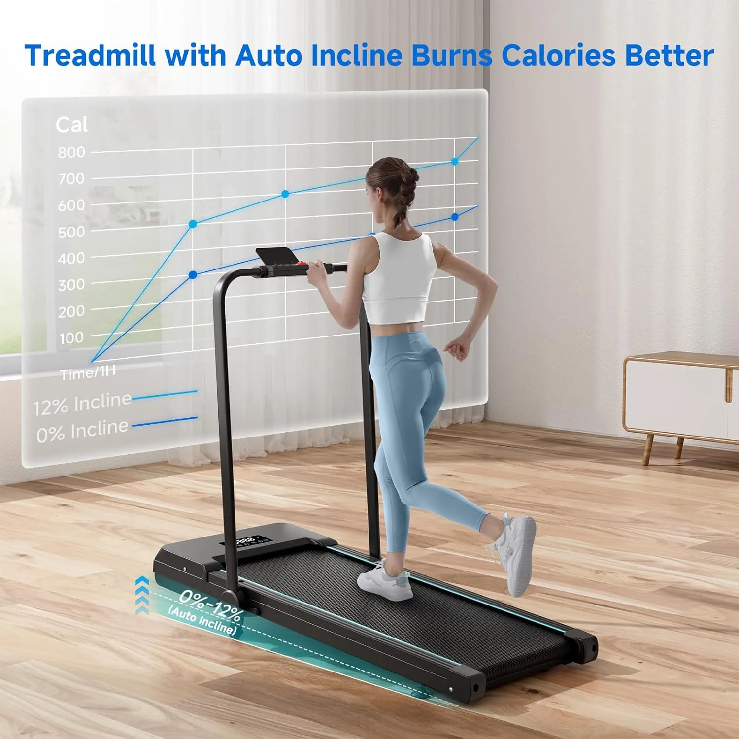 Walking Pad with Auto Incline, Under Desk Folding Treadmill with Remote Control and LED Display for Home Office, 2.5HP Portable Walking Jogging Running Machine, 300 LB Capacity